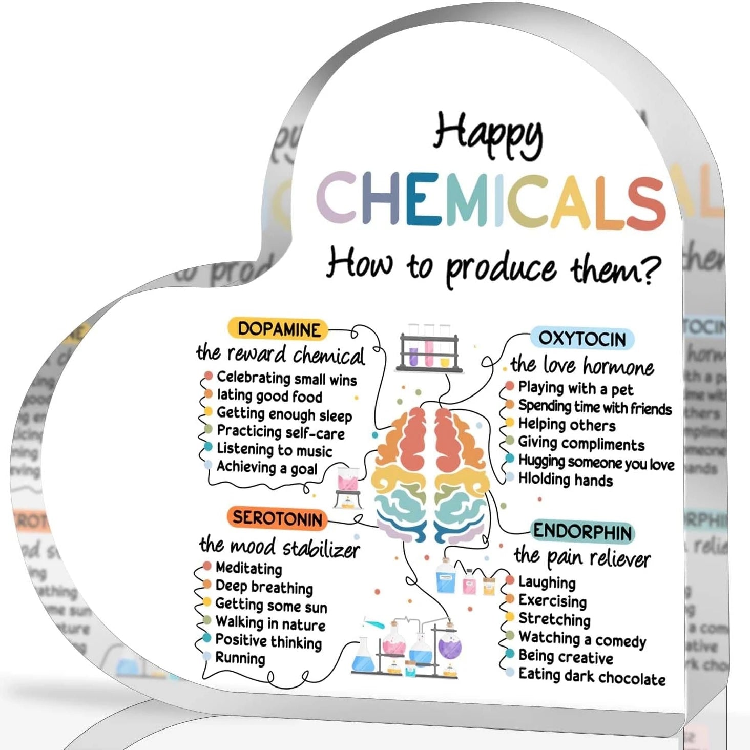 Happiness Chemicals Heart Acrylic Sign — Mental Health Awareness Decor for Classrooms, Counseling & Therapy Spaces